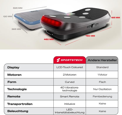 Sportstech 4D Vibrationsplatte VP400, Curved Design, LED Display, Trainingsbänder, Oszillation & Vibration, optional mit Hanteln