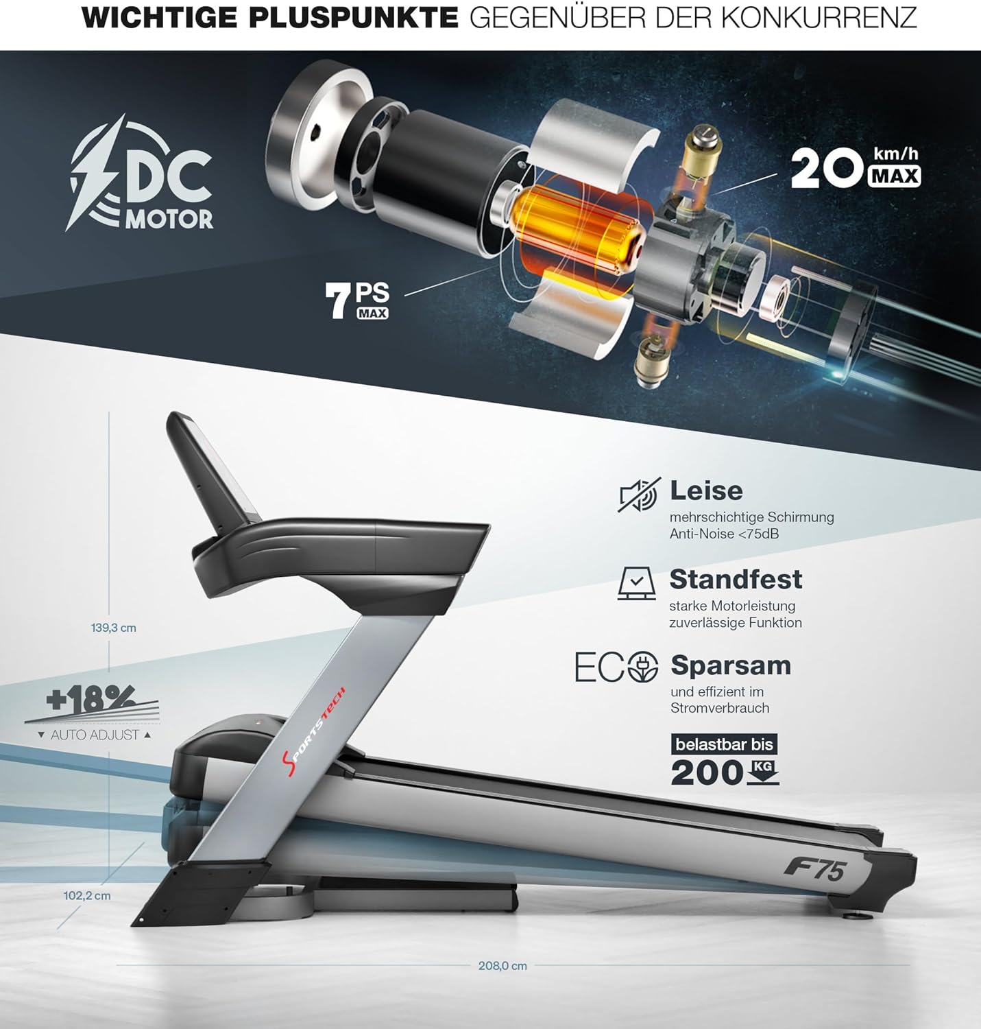 Sportstech Profi Laufband klappbar, bis 20 km/h, Steigung, 7 PS, große Lauffläche, Touch-Display, sTread Pro
